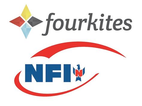 nfi industries|nfi industries tracking.